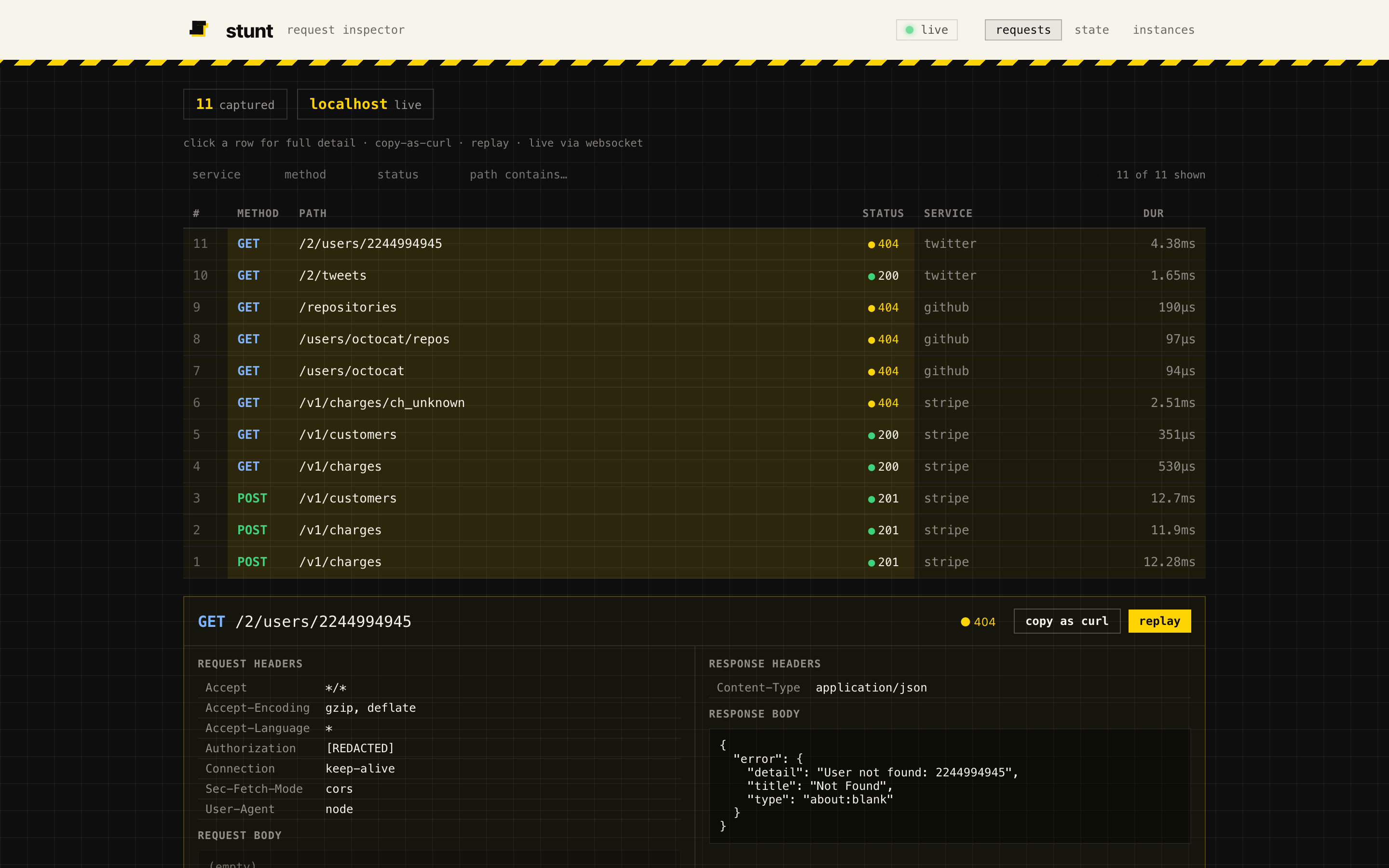 request detail panel: headers, bodies, copy-as-curl, replay