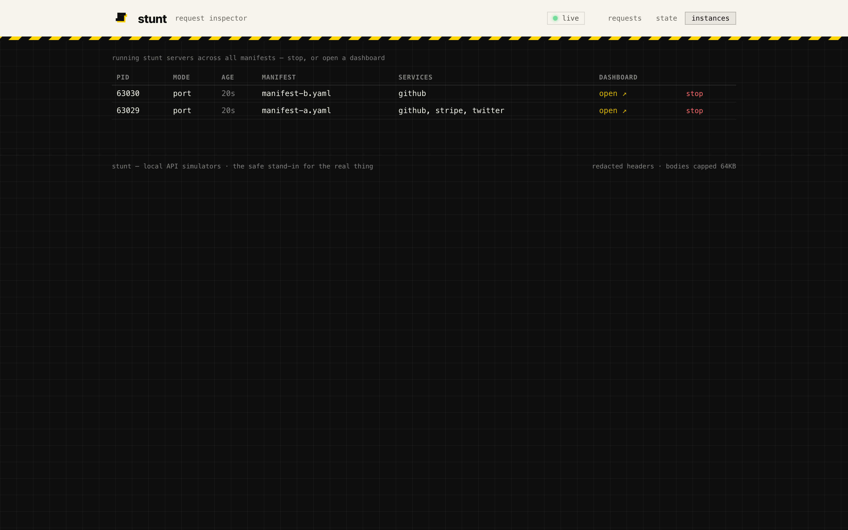 instance manager: running servers
